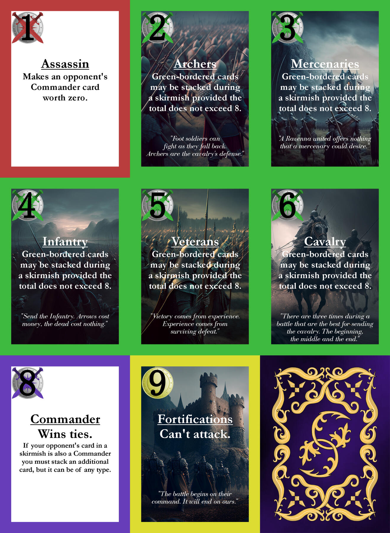 Playtest cards